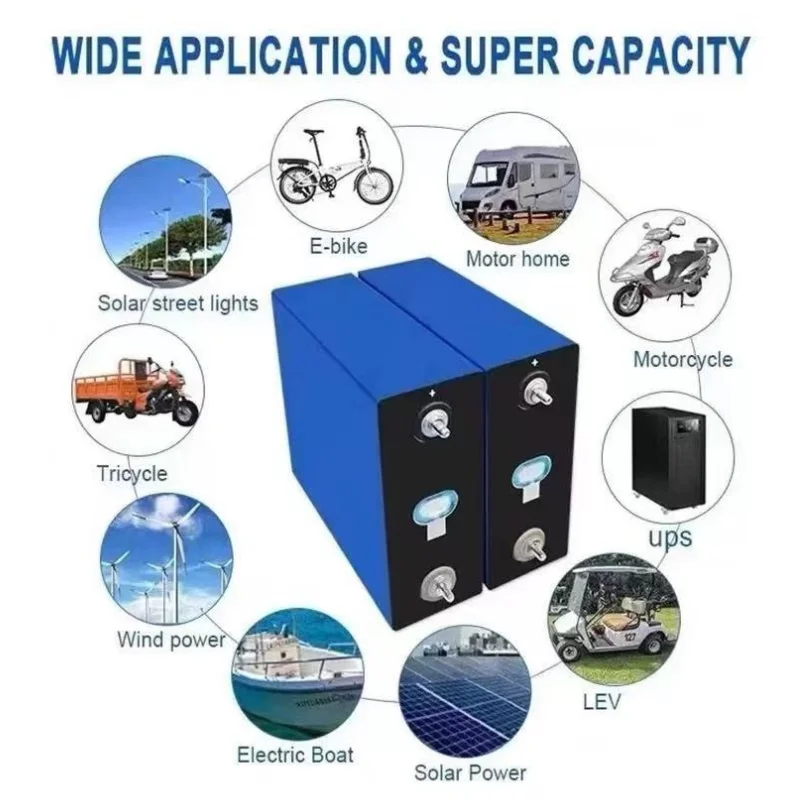 Lithium 72V 60Ah Deep Cycle Lo - 72V 40Ah Lifepo4 Battery Pack review and price